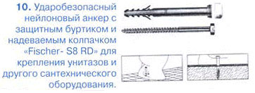 Варианты дюбелей