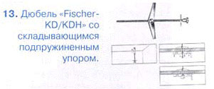 Варианты дюбелей