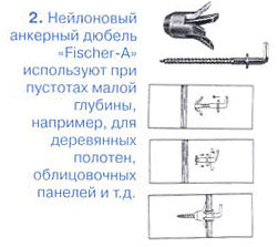 Варианты дюбелей