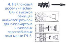 Варианты дюбелей