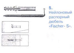 Варианты дюбелей