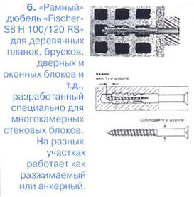 Варианты дюбелей