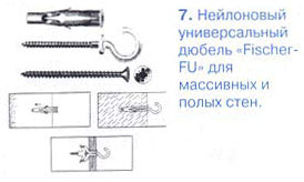 Варианты дюбелей