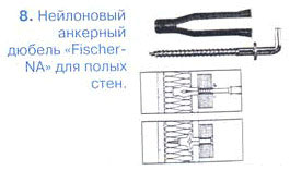 Варианты дюбелей